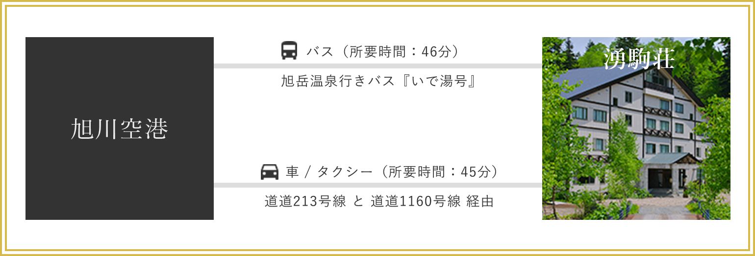 旭川空港からお越しの方